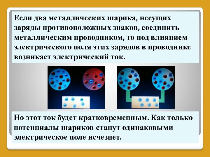 Если два металлических шарика, несущих заряды противоположных знаков, соединить металлическим