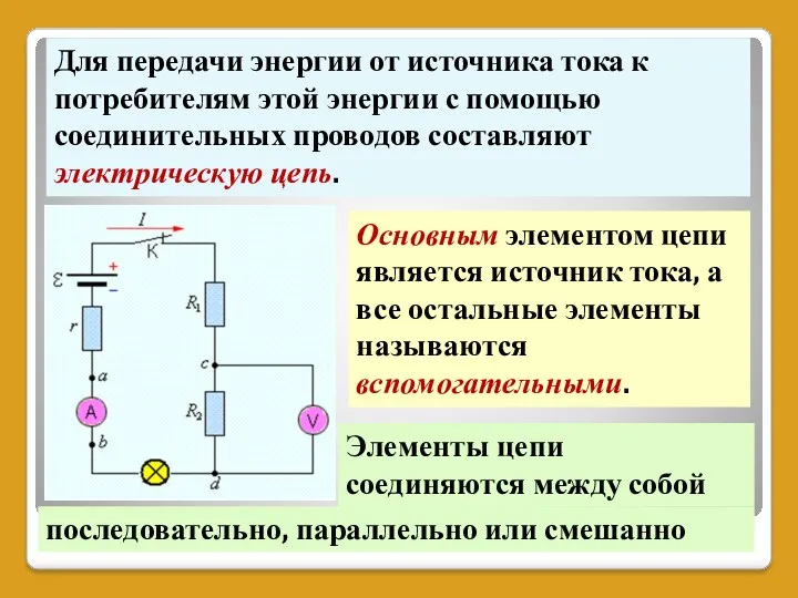 Для передачи энергии от источника тока к потребителям этой энергии