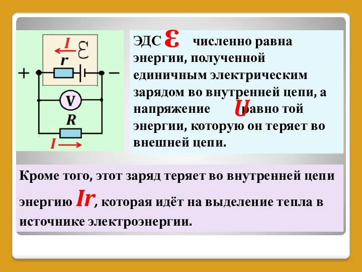 ЭДС численно равна энергии, полученной единичным электрическим зарядом во внутренней