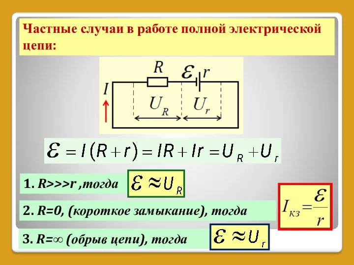 Частные случаи в работе полной электрической цепи: 1. R>>>r ,тогда