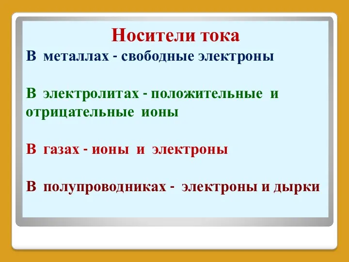 Носители тока В металлах - свободные электроны В электролитах -