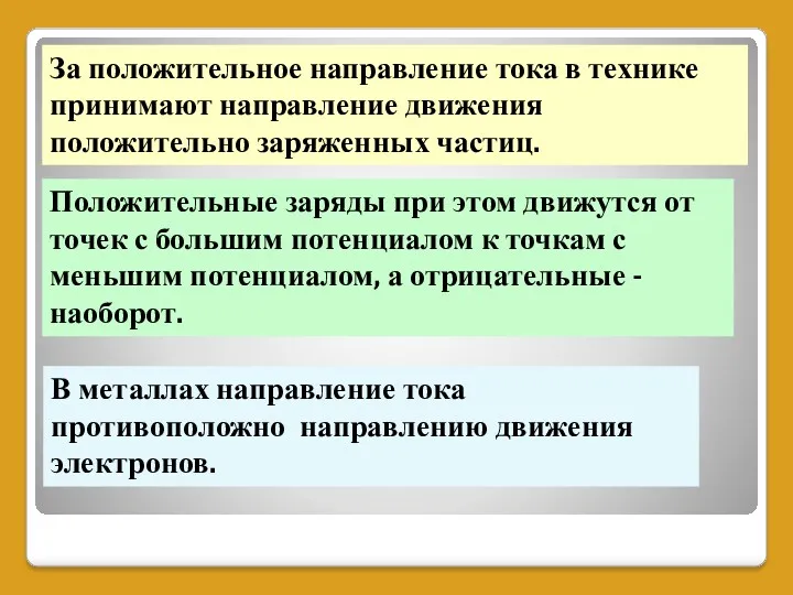 За положительное направление тока в технике принимают направление движения положительно