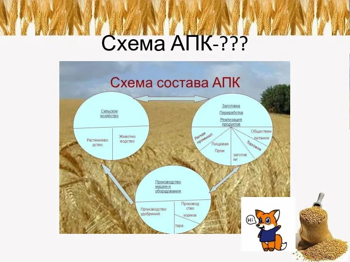 Схема АПК-???