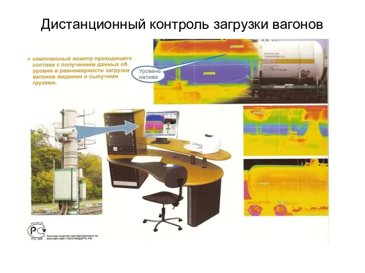 Дистанционный контроль загрузки вагонов