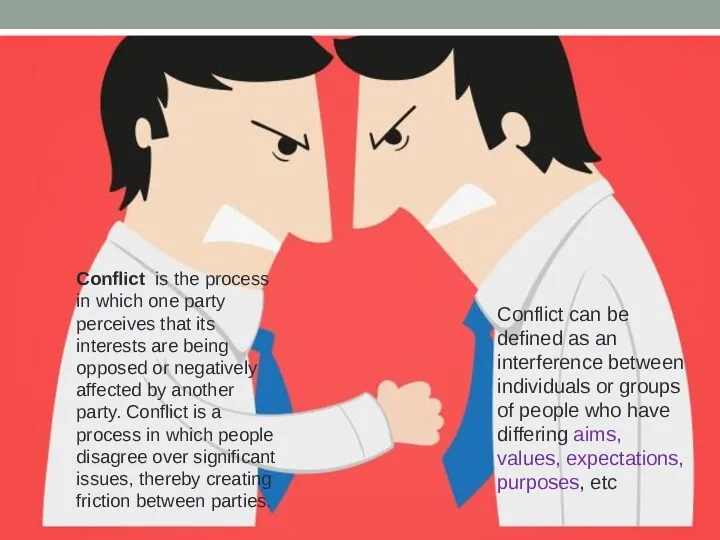Conflict can be defined as an interference between individuals or groups of people