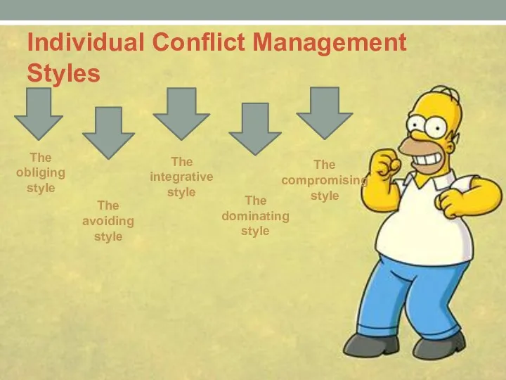 Individual Conflict Management Styles The compromising style The dominating style