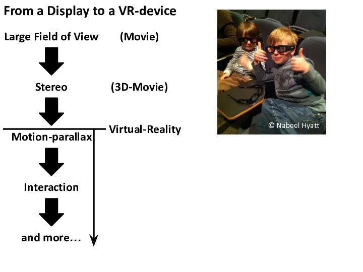 From a Display to a VR-device Large Field of View Stereo Motion-parallax and