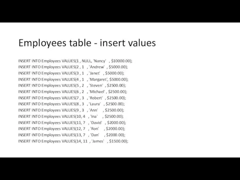 Employees table - insert values INSERT INTO Employees VALUES(1 , NULL, 'Nancy' ,