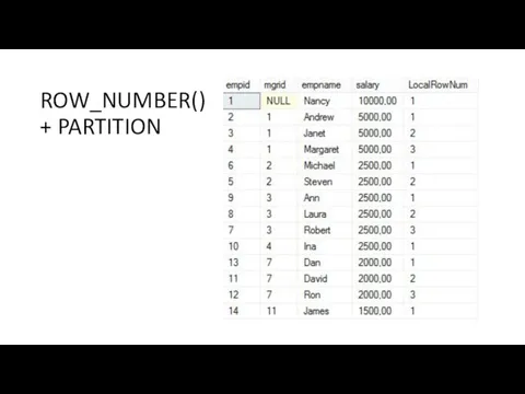 ROW_NUMBER() + PARTITION