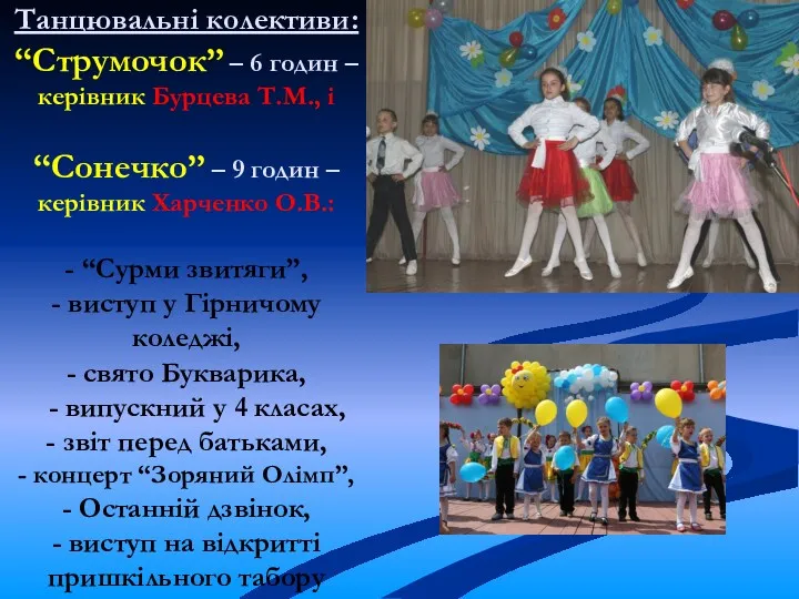 Танцювальні колективи: “Струмочок” – 6 годин – керівник Бурцева Т.М.,