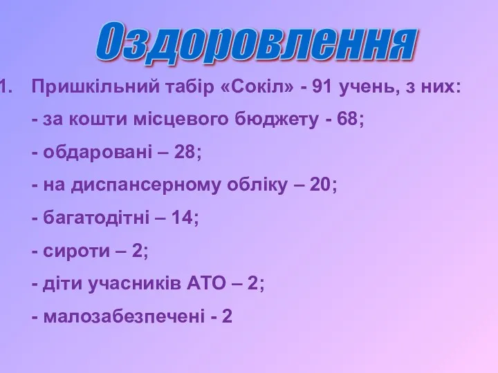 Пришкільний табір «Сокіл» - 91 учень, з них: - за