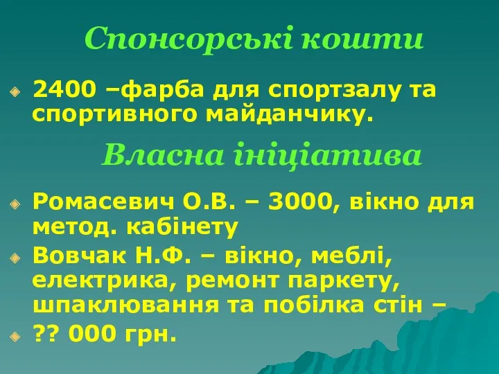 Спонсорські кошти 2400 –фарба для спортзалу та спортивного майданчику. Ромасевич