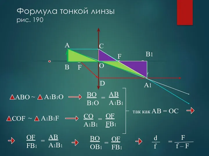 Формула тонкой линзы рис. 190 так как АВ = ОС