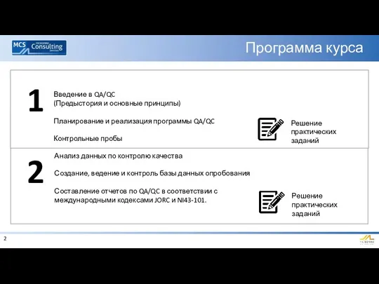 Программа курса Введение в QA/QC (Предыстория и основные принципы) Планирование