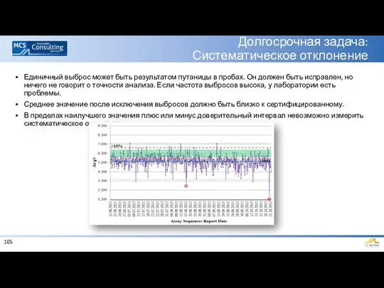 Долгосрочная задача: Систематическое отклонение Единичный выброс может быть результатом путаницы