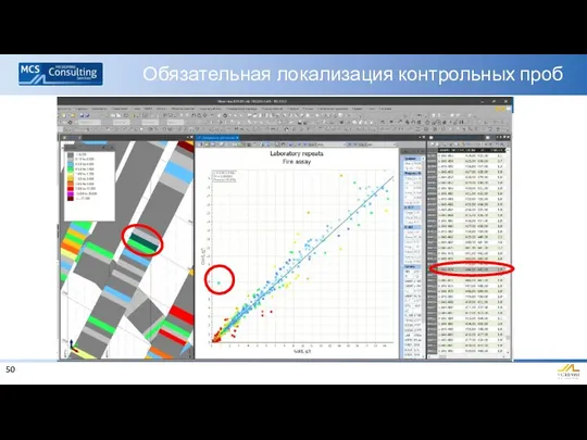 Обязательная локализация контрольных проб