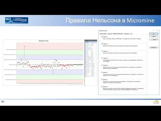 Правила Нельсона в Micromine