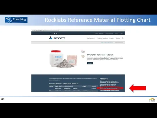 Rocklabs Reference Material Plotting Chart