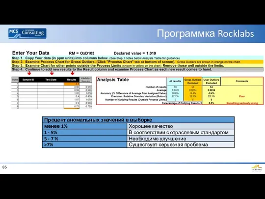 Программка Rocklabs