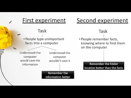 First experiment People type unimportant facts into a computer People remember facts, knowing