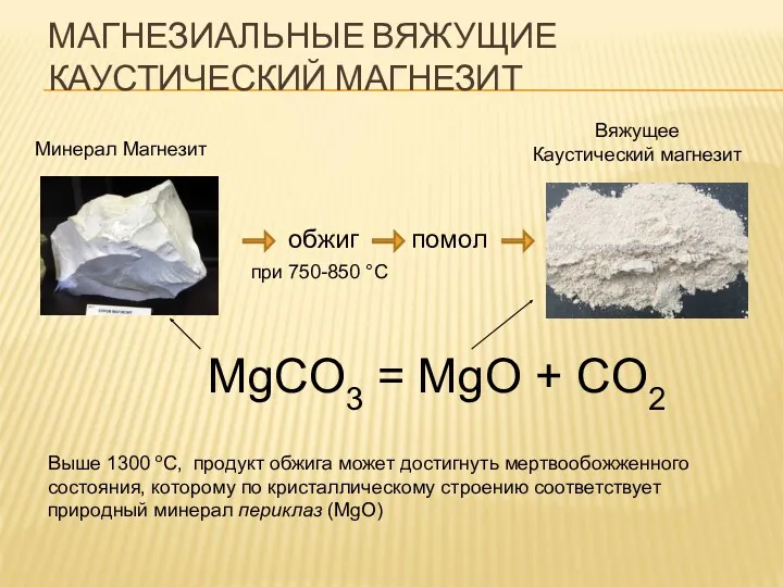 МАГНЕЗИАЛЬНЫЕ ВЯЖУЩИЕ КАУСТИЧЕСКИЙ МАГНЕЗИТ обжиг при 750-850 °С помол Вяжущее