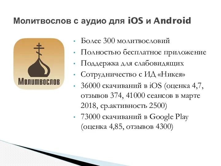 Молитвослов с аудио для iOS и Android Более 300 молитвословий