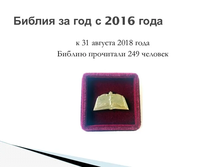 Библия за год с 2016 года к 31 августа 2018 года Библию прочитали 249 человек