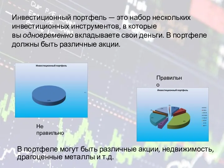 Инвестиционный портфель — это набор нескольких инвестиционных инструментов, в которые вы одновременно вкладываете