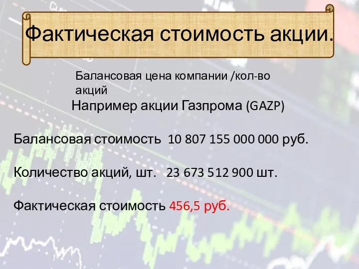 Фактическая стоимость акции. Балансовая цена компании /кол-во акций Например акции Газпрома (GAZP) Балансовая