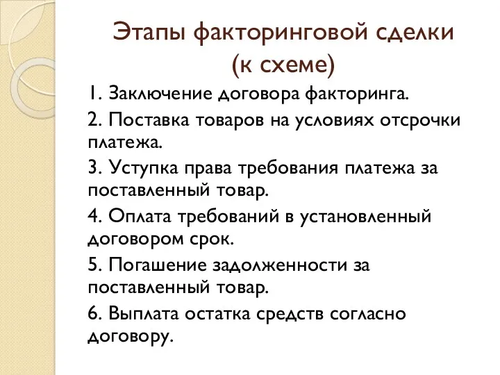 Этапы факторинговой сделки (к схеме) 1. Заключение договора факторинга. 2.