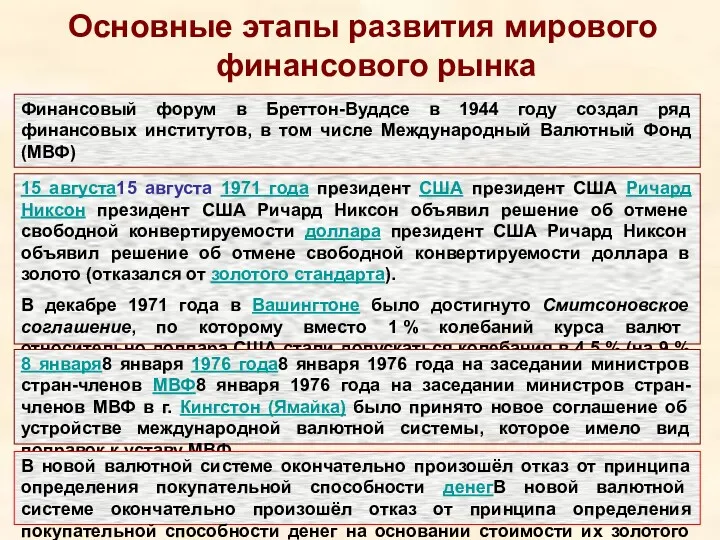 Основные этапы развития мирового финансового рынка Финансовый форум в Бреттон-Вуддсе