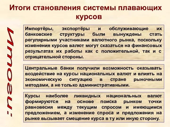 Итоги становления системы плавающих курсов Импортёры, экспортёры и обслуживающие их