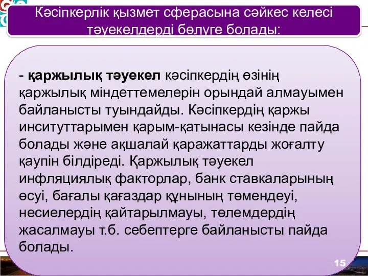 Кәсіпкерлік қызмет сферасына сәйкес келесі тәуекелдерді бөлуге болады: - қаржылық