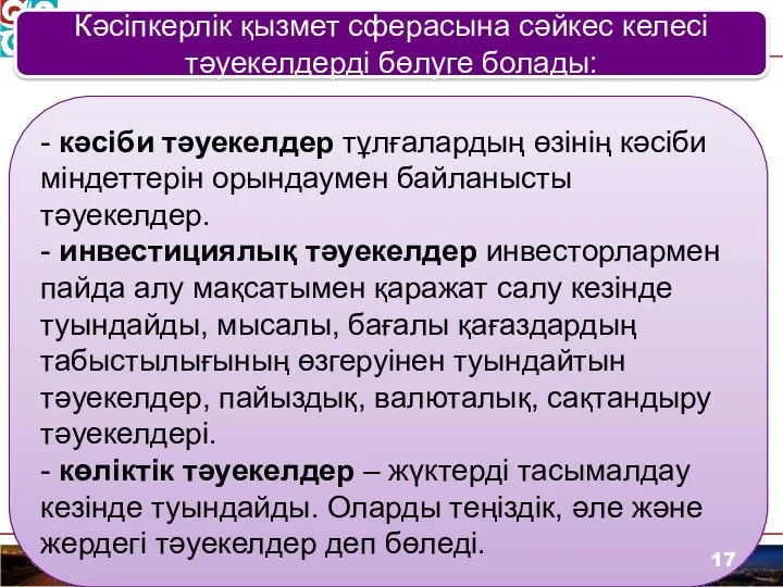 Кәсіпкерлік қызмет сферасына сәйкес келесі тәуекелдерді бөлуге болады: - кәсіби