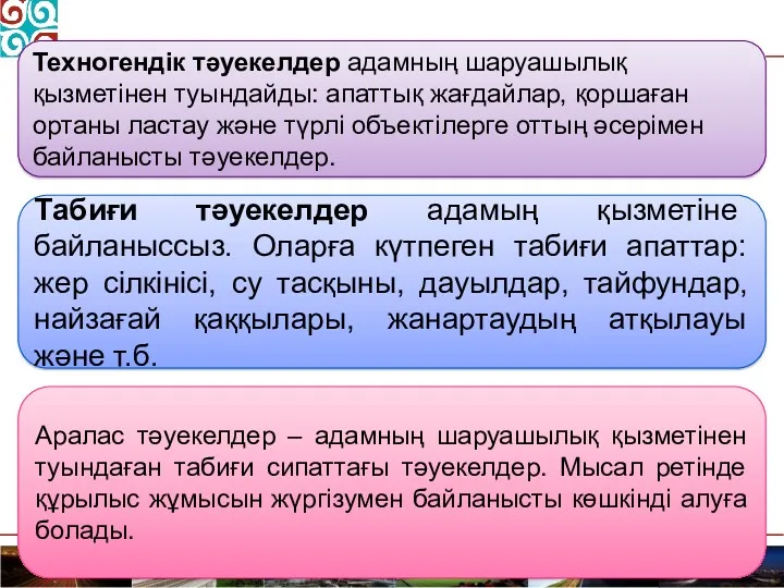 Техногендік тәуекелдер адамның шаруашылық қызметінен туындайды: апаттық жағдайлар, қоршаған ортаны