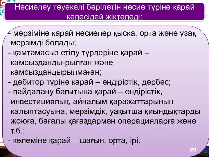 Несиелеу тәуекелі берілетін несие түріне қарай келесідей жіктеледі: мерзіміне қарай