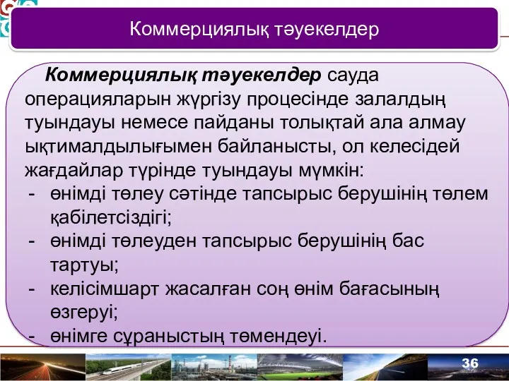 Коммерциялық тәуекелдер Коммерциялық тәуекелдер сауда операцияларын жүргізу процесінде залалдың туындауы