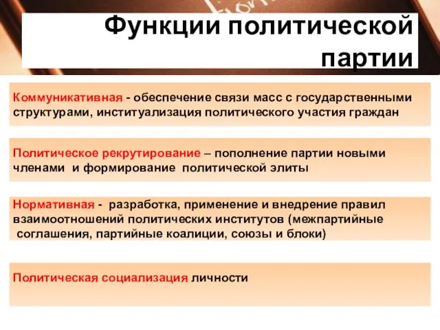 Функции политической партии Нормативная - разработка, применение и внедрение правил