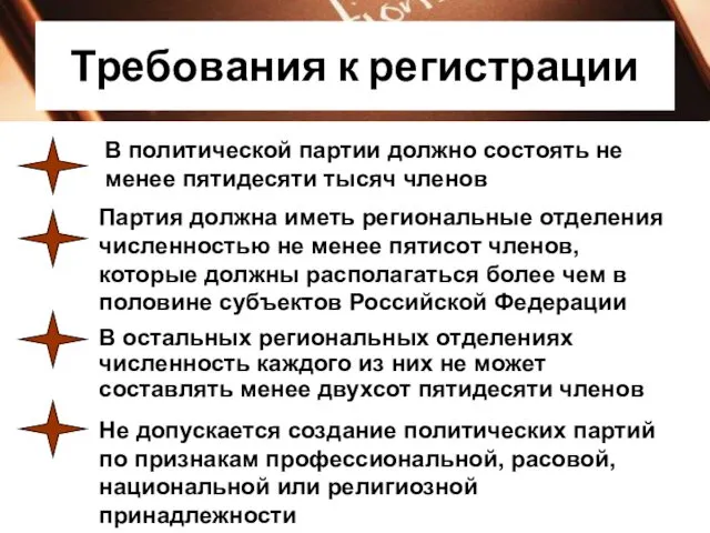 Требования к регистрации В политической партии должно состоять не менее