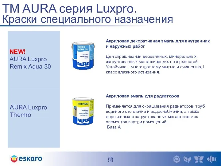 TM AURA серия Luxpro. Краски специального назначения