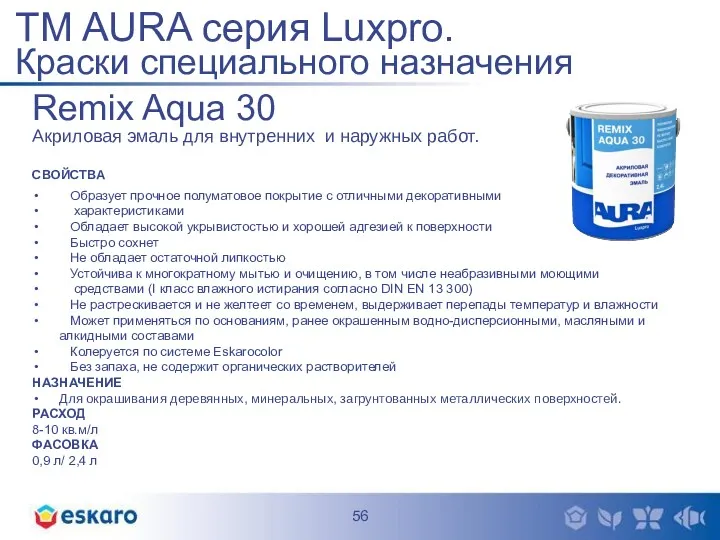 Remix Aqua 30 Акриловая эмаль для внутренних и наружных работ.