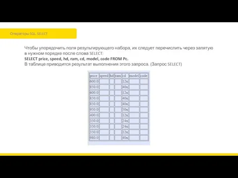Операторы SQL. SELECT Чтобы упорядочить поля результирующего набора, их следует