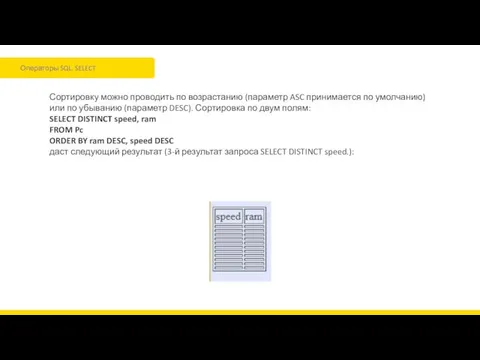 Операторы SQL. SELECT Сортировку можно проводить по возрастанию (параметр ASC