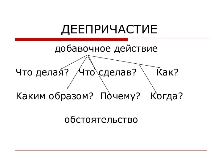 ДЕЕПРИЧАСТИЕ добавочное действие Что делая? Что сделав? Как? Каким образом? Почему? Когда? обстоятельство