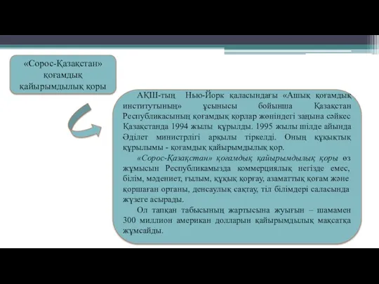 «Сорос-Қазақстан» қоғамдық қайырымдылық қоры АҚШ-тың Нью-Йорк қаласындағы «Ашық қоғамдық институтының»