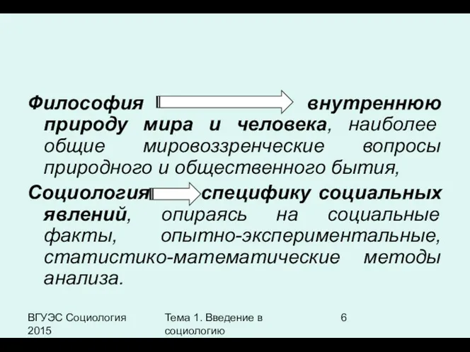 ВГУЭС Социология 2015 Тема 1. Введение в социологию Философия внутреннюю