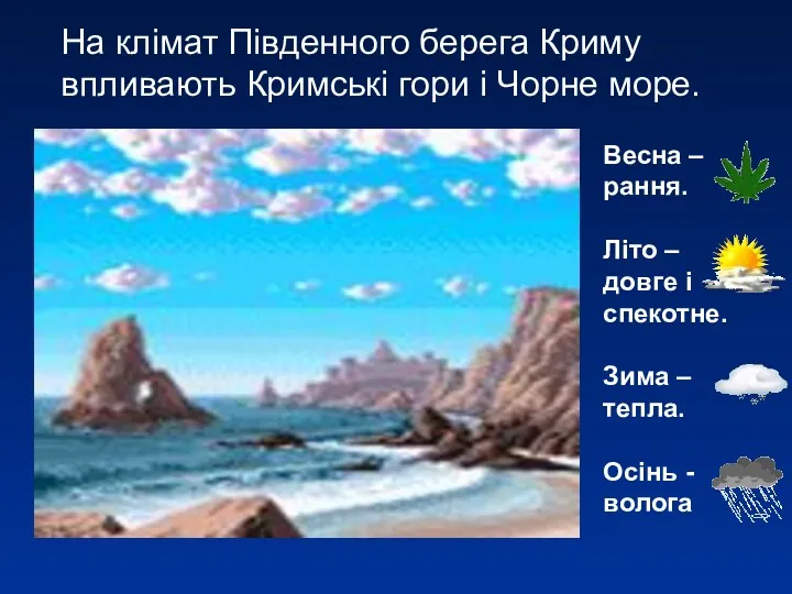 Весна – рання. Літо –довге і спекотне. Зима – тепла.