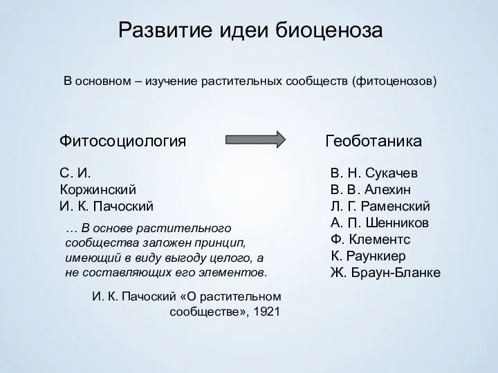 Развитие идеи биоценоза В основном – изучение растительных сообществ (фитоценозов)