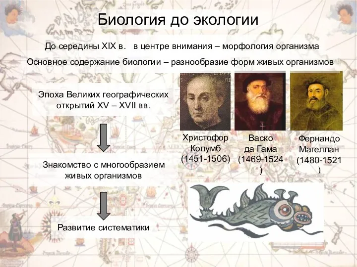 Биология до экологии Эпоха Великих географических открытий XV – XVII