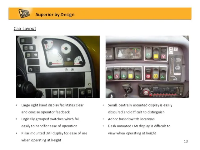 Cab Layout Superior by Design Large right hand display facilitates